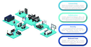office diagram_v2